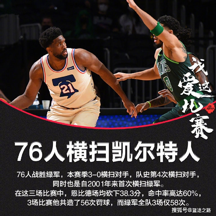 官方：浓眉哥年薪TOP10(2021年浓眉哥现在在哪支球队)